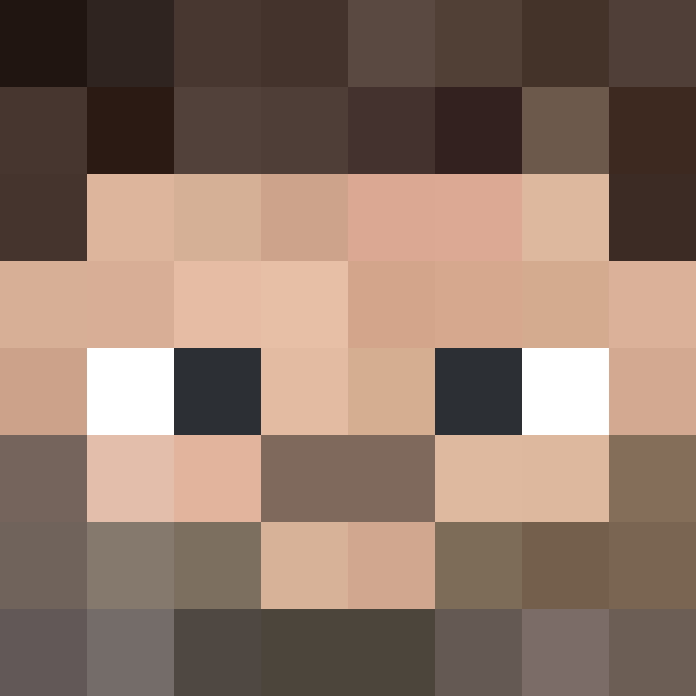 PChipp's skin