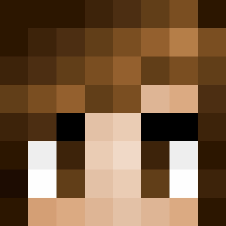 gdyzues_O1's skin