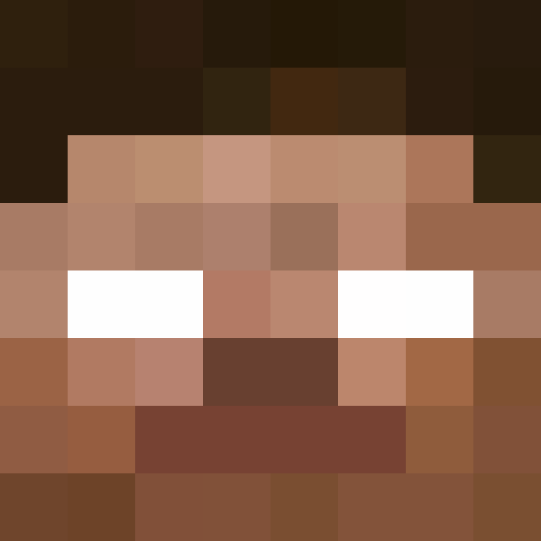 zypho617's skin