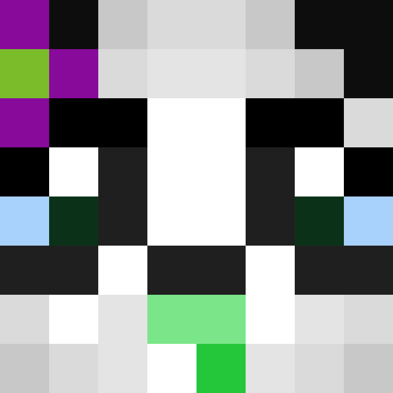 AbyPeto's skin