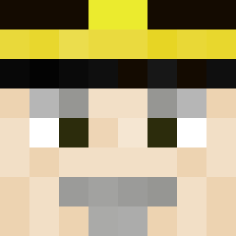 megustalostras's skin