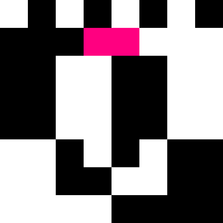 melakin's skin
