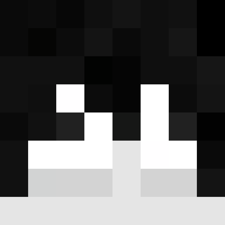 GooGooGaGaGavin's skin