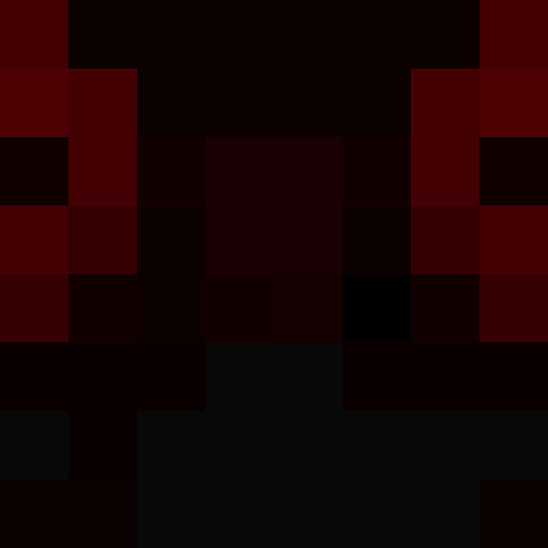 Axi6's skin