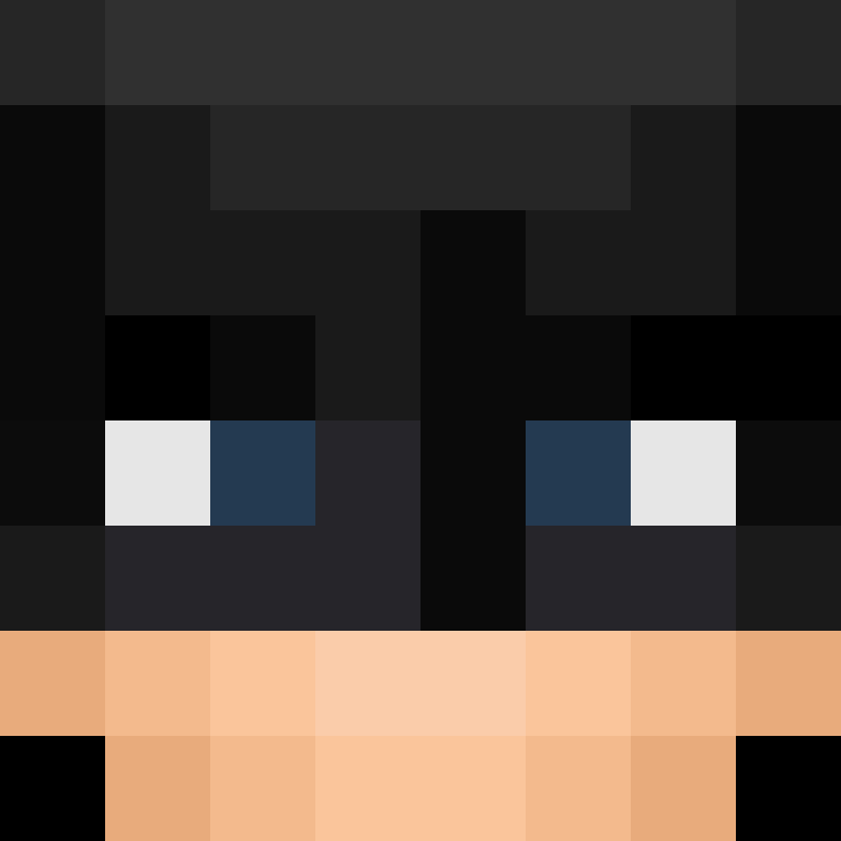 sangramga's skin