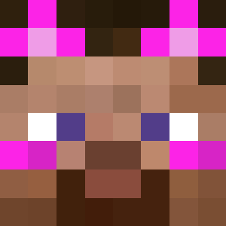 Respondents's skin