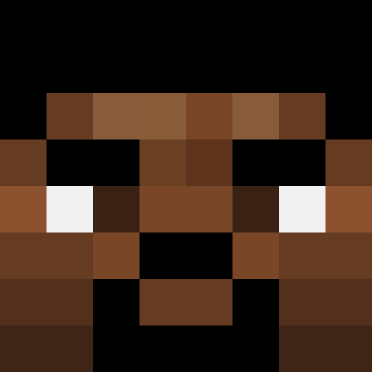 WideChris's skin