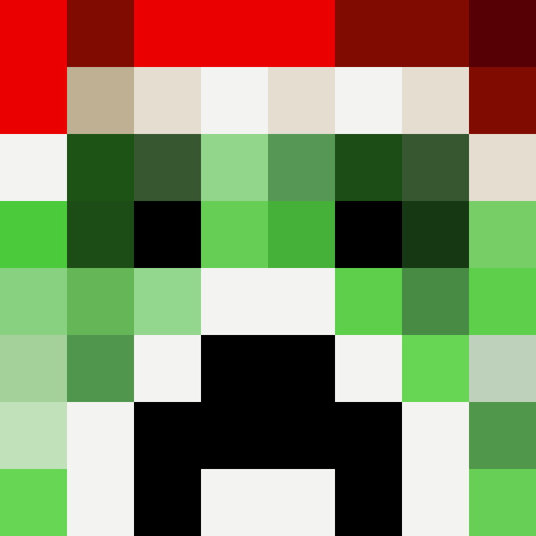 Parham8749's skin