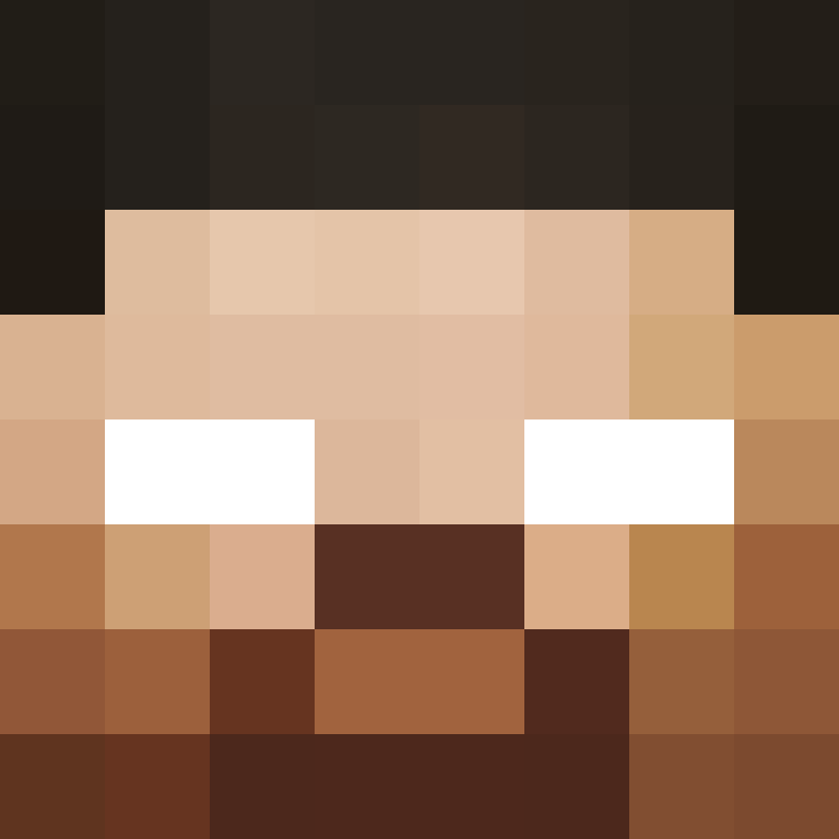 iolki's skin