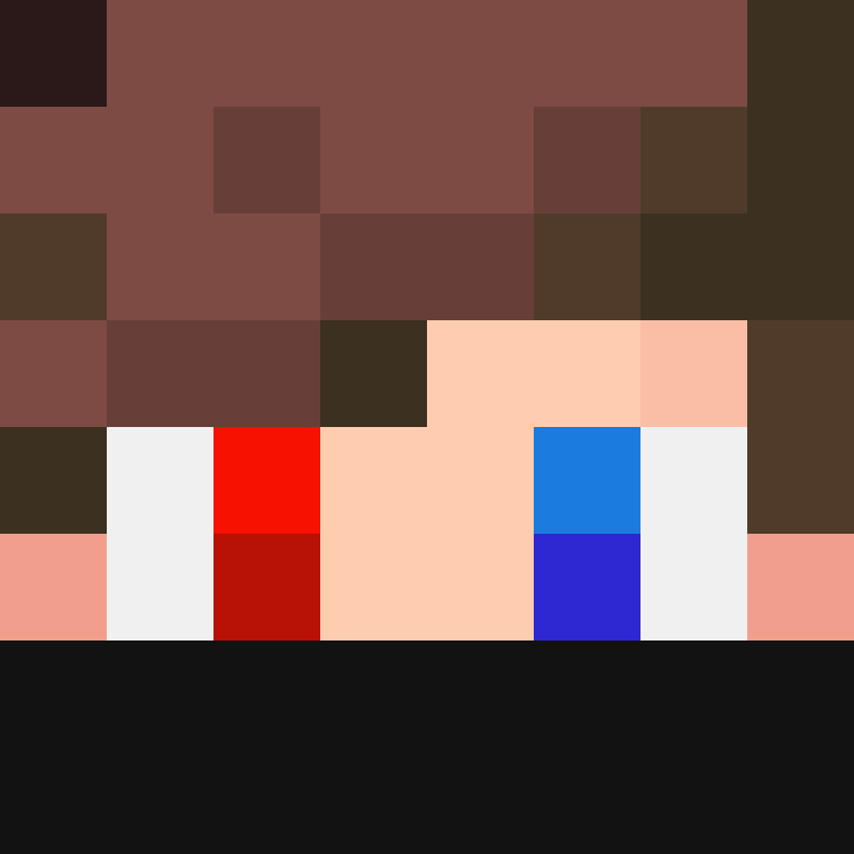 bigibos321's skin