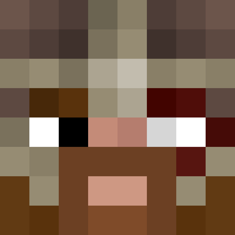 ShwiftyCig's skin