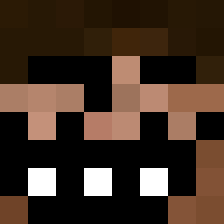 mikoispro's skin