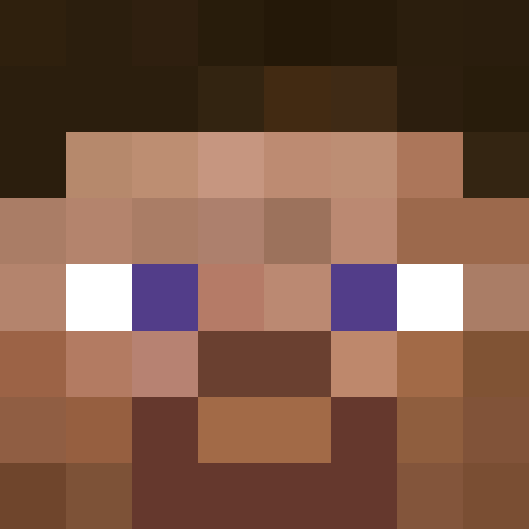 MartiNoob's skin