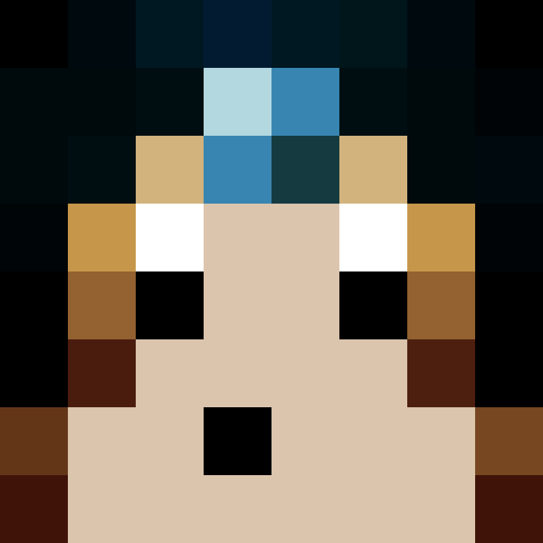 Kirikha's skin