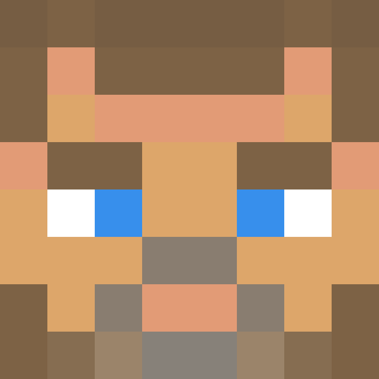 FitzKid's skin