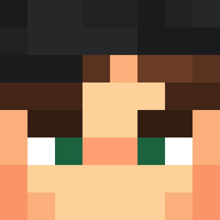 Bizzrre's skin