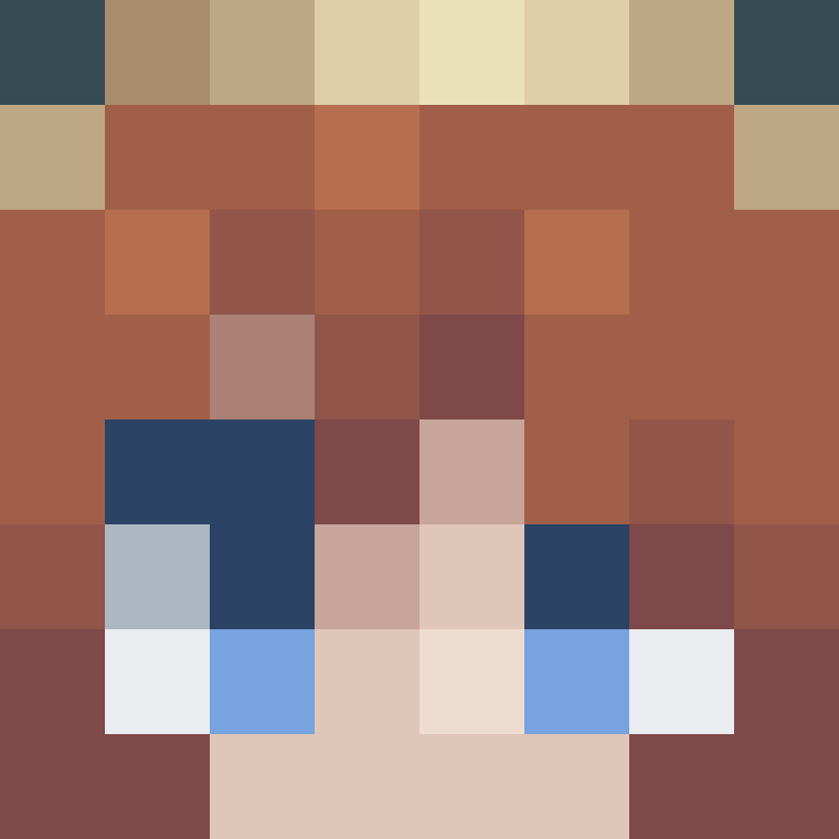 Lucklip7's skin