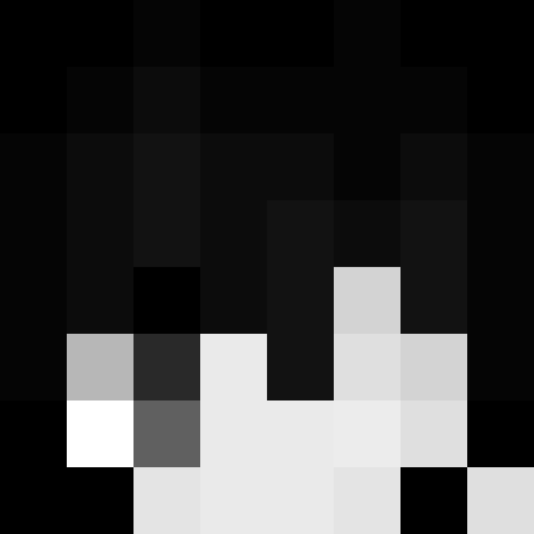 RiouxClicaMuito's skin
