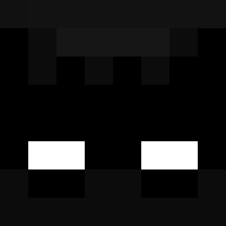 testalt1's skin