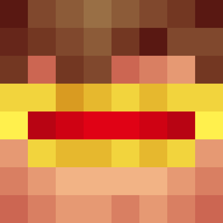 Acri's skin