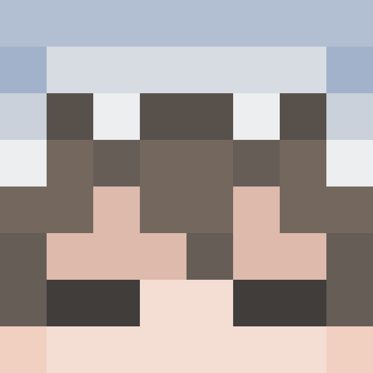 gunt54's skin