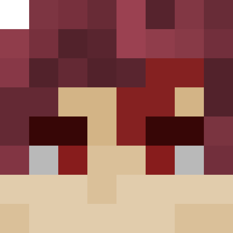 Axtrohlogist's skin