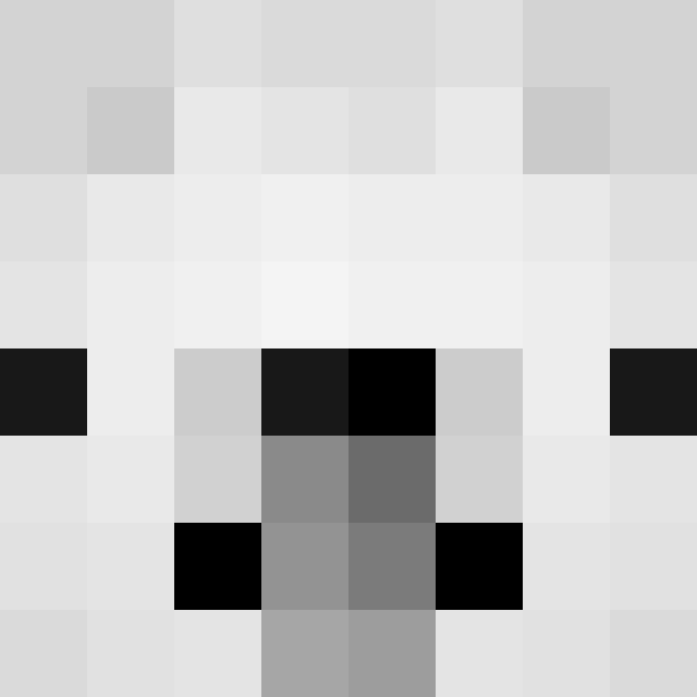 Karbaprx's skin