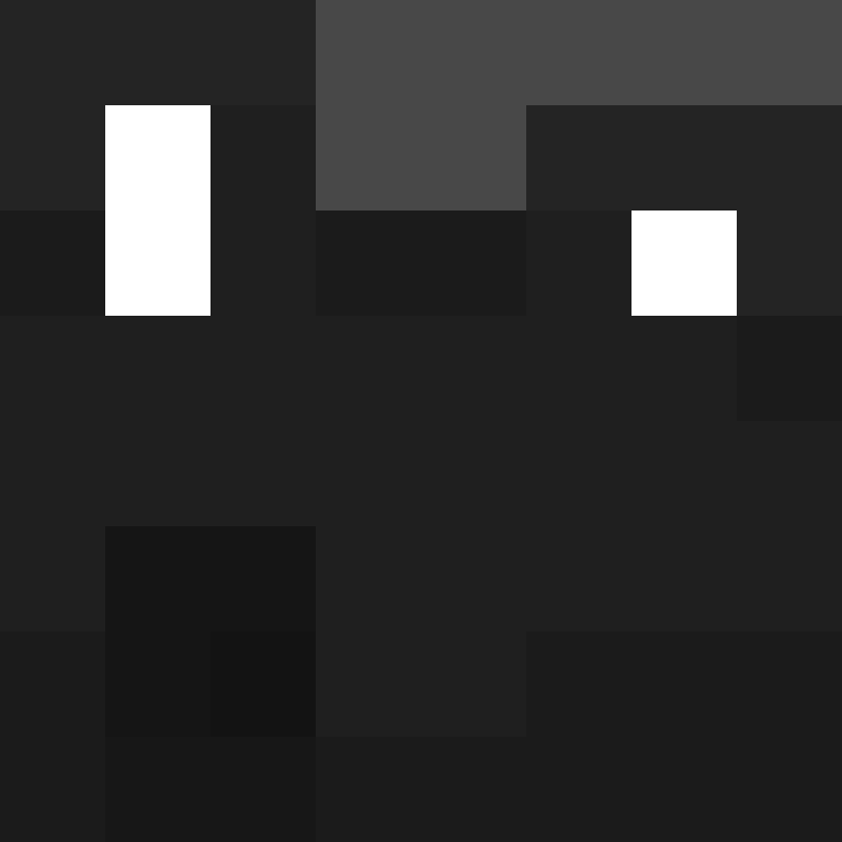 GutoXX's skin