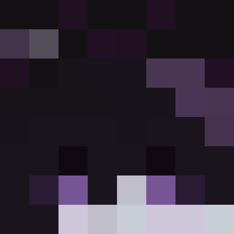 Urusx's skin