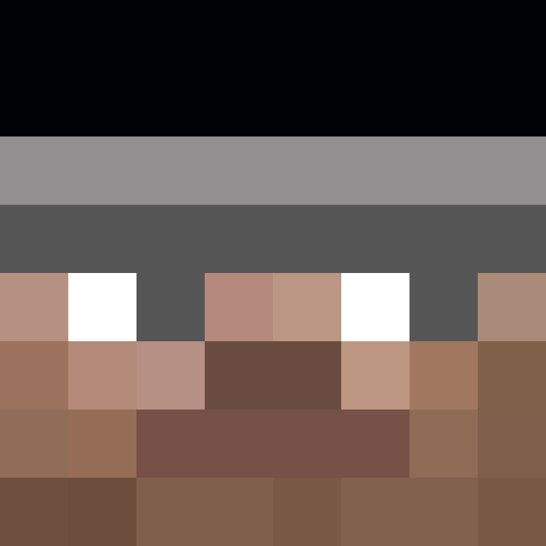 Nyllsec's skin