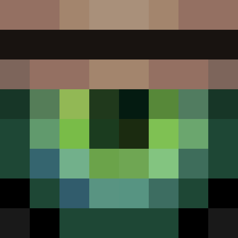 gooseyloose's skin