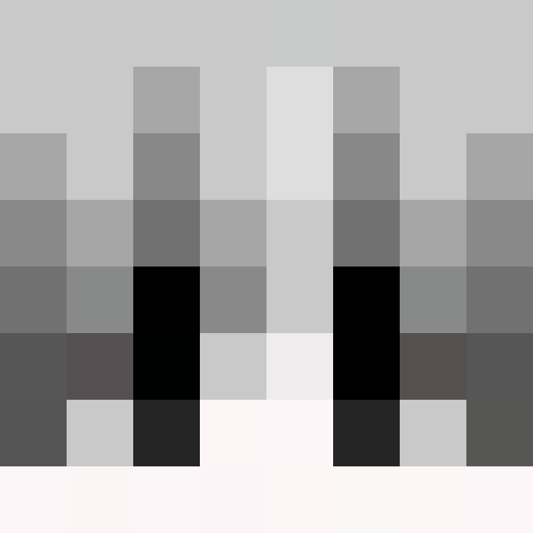 kesh11's skin