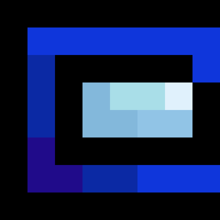 WavyCake's skin