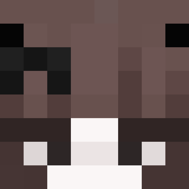 Diacid's skin