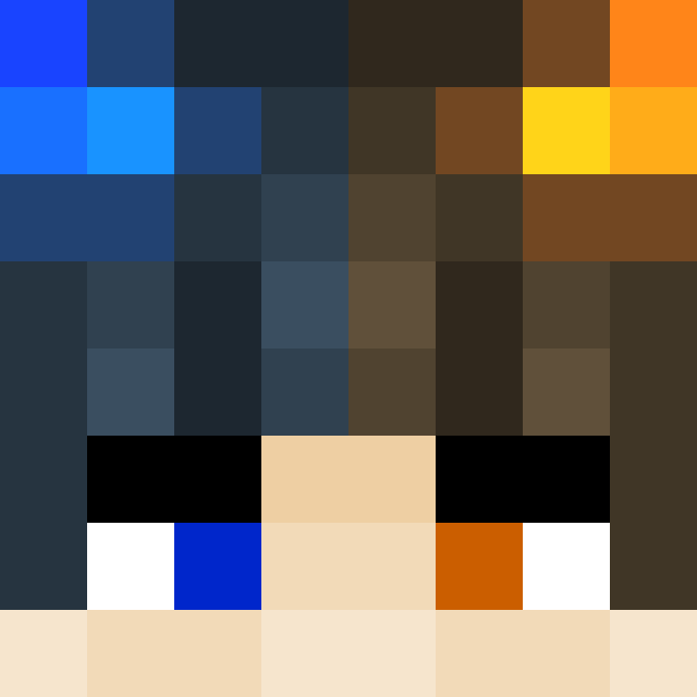 Anomies's skin
