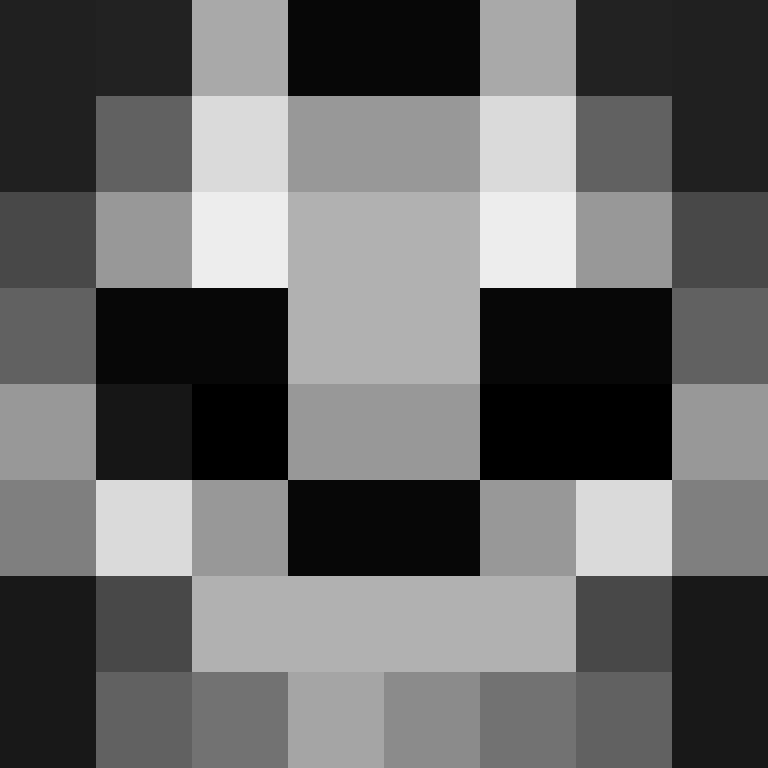 PaulinhoH1122's skin