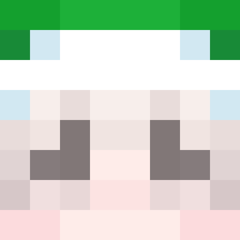 Synthiii's skin