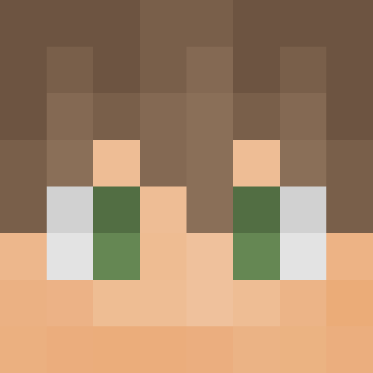 Pannawit56's skin