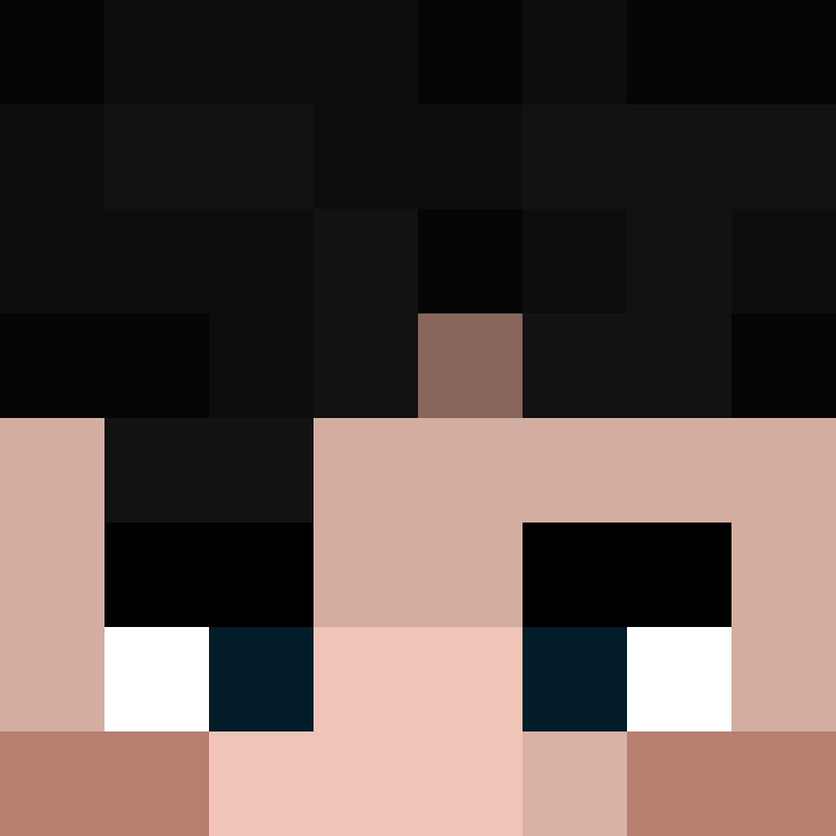 RetroWare_'s skin