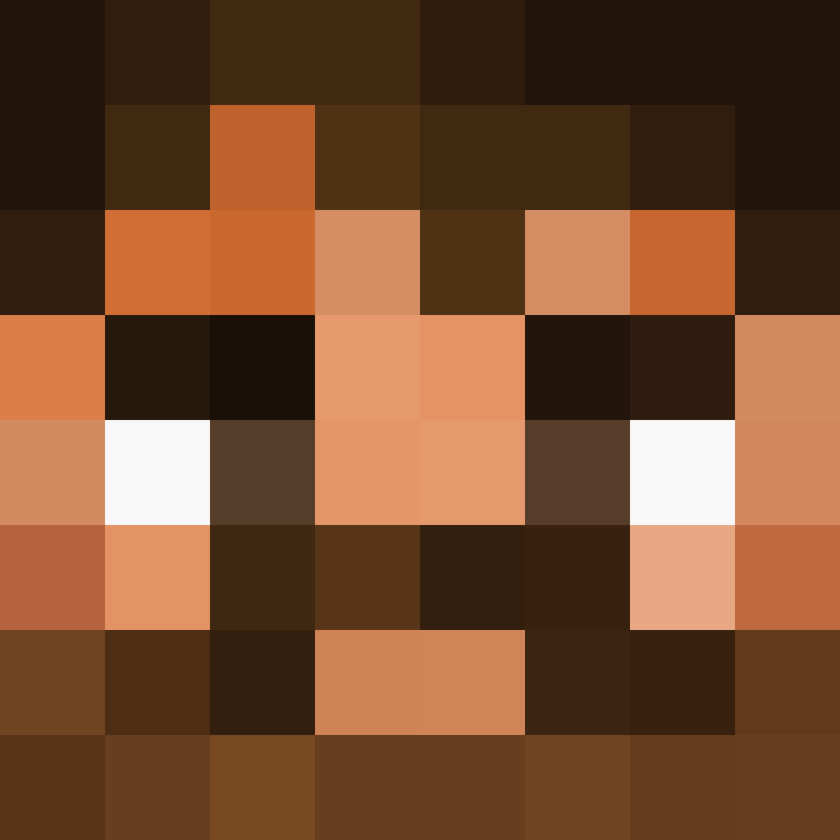 justapandaaaa's skin
