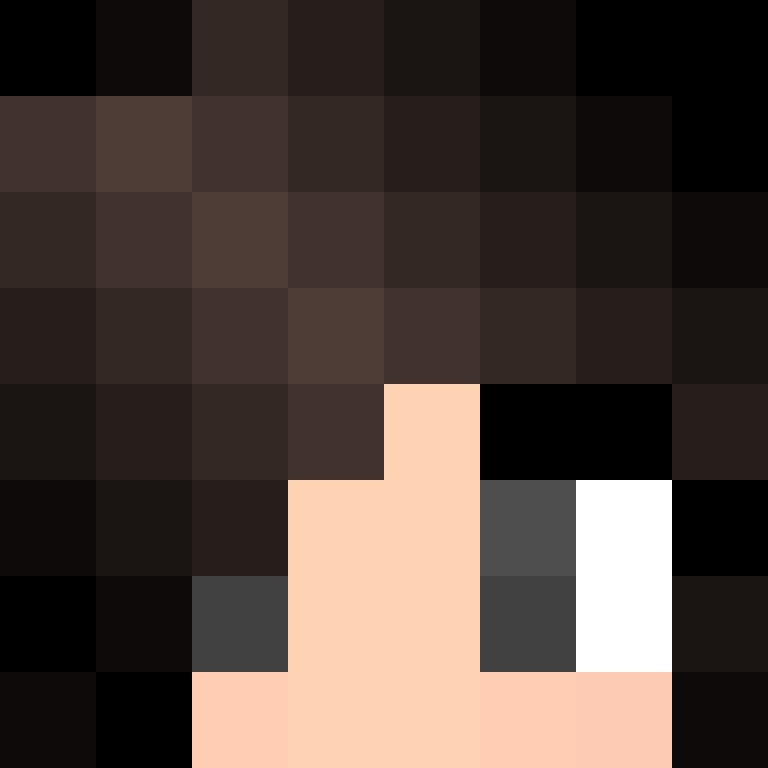 Ipbm's skin