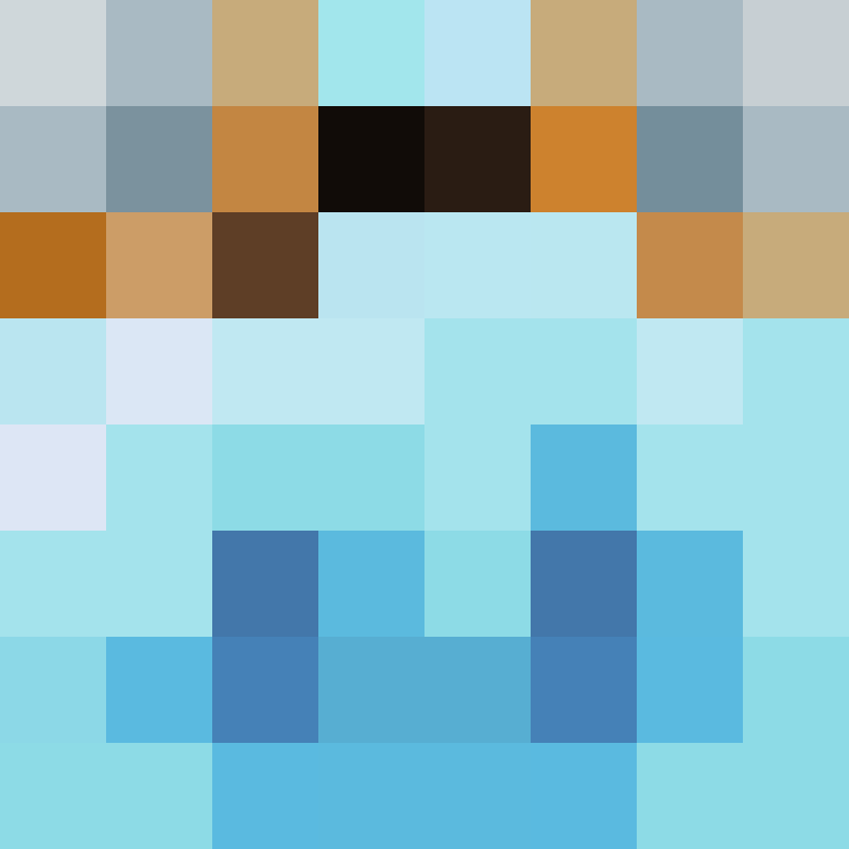 WhyYouReadThis's skin