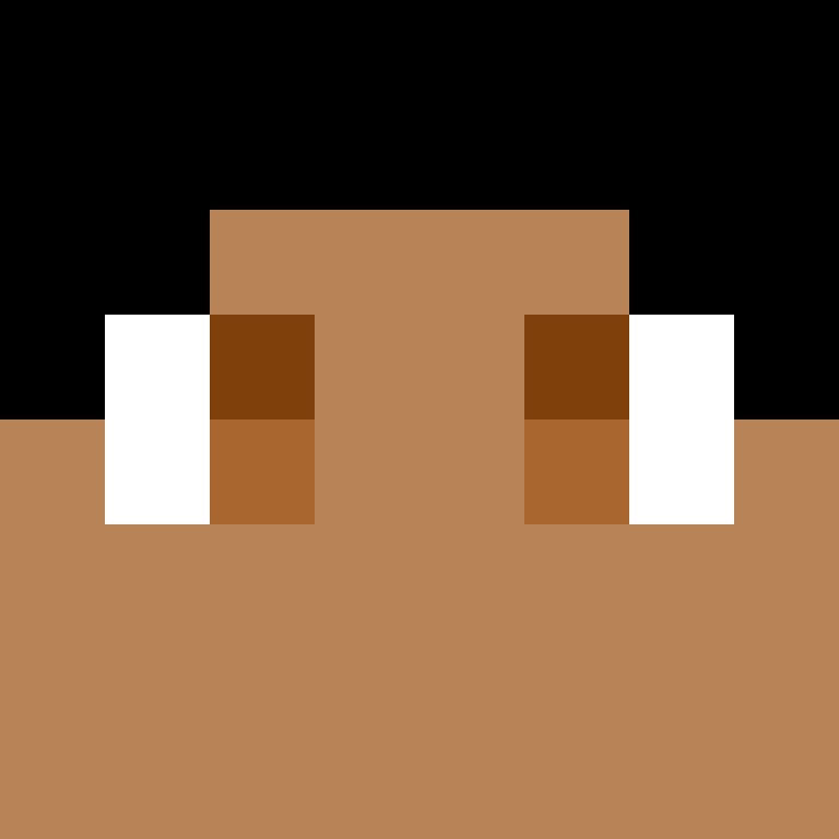 JustMeggy's skin