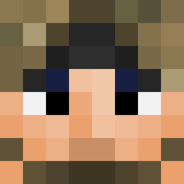THoops84's skin