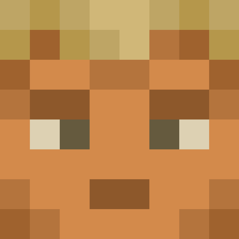 Sagosa1's skin