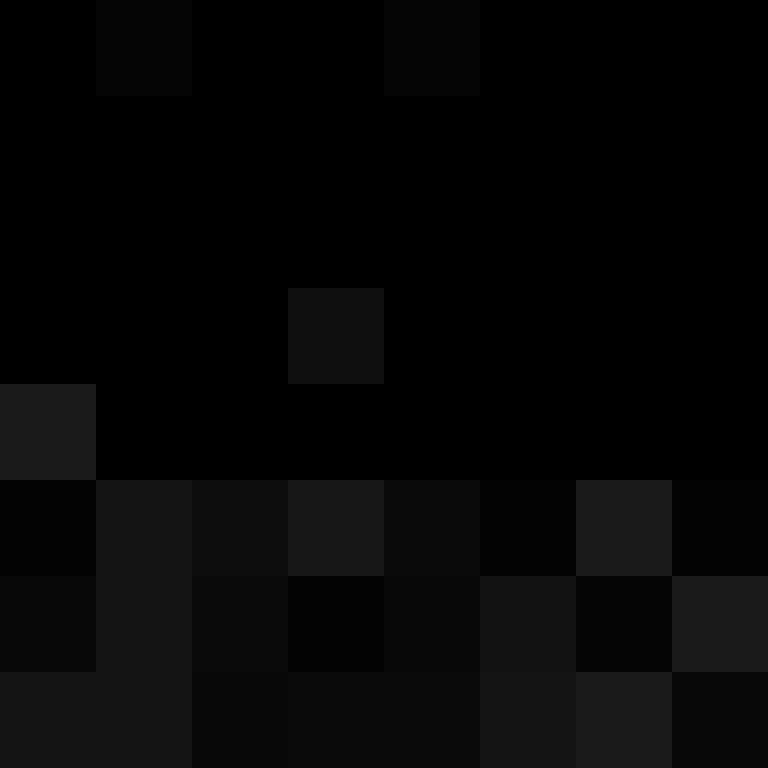 cwinna's skin