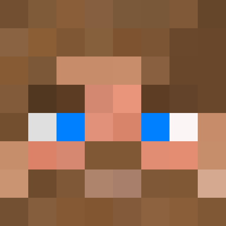 RasulTheBear's skin