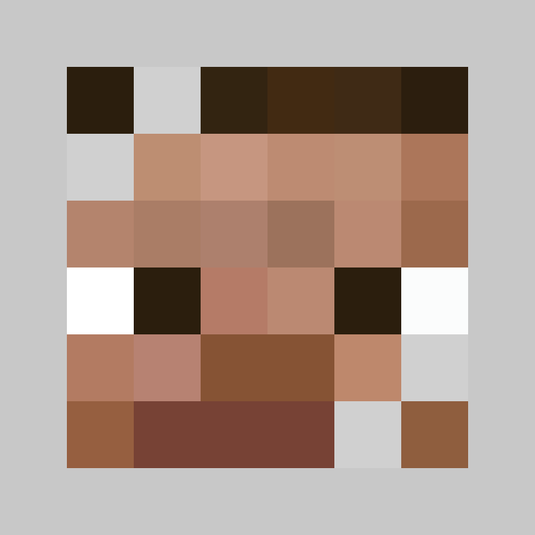 JustGolias's skin