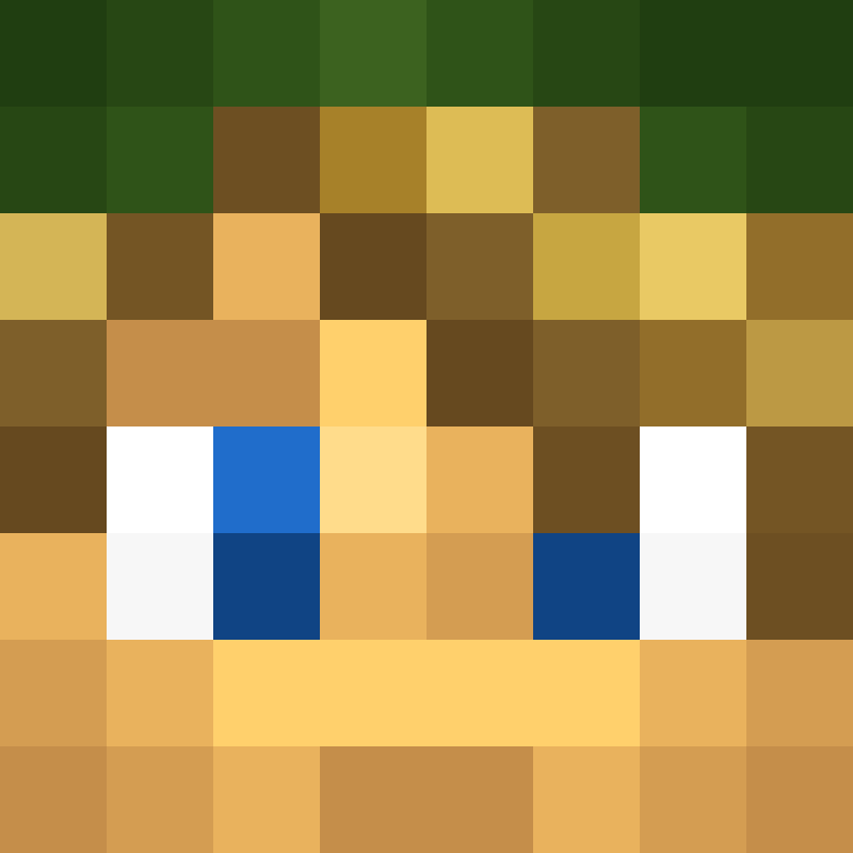 Celyu00's skin
