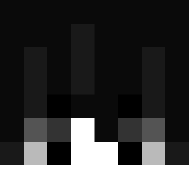 TjEcki's skin